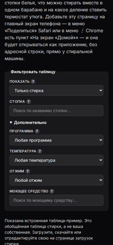 Открытые дополнительные фильтры с выбранным вариантом «только стирка»
