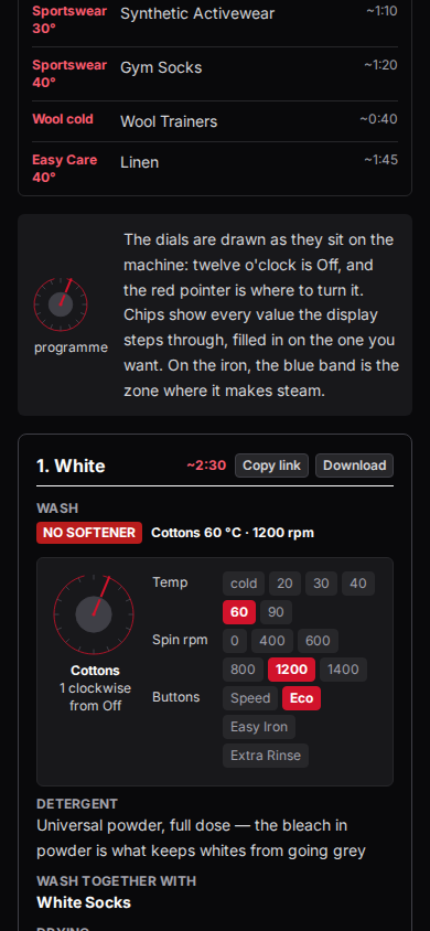 A single card's own Download and Copy link buttons