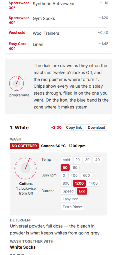 A single card's own Download and Copy link buttons
